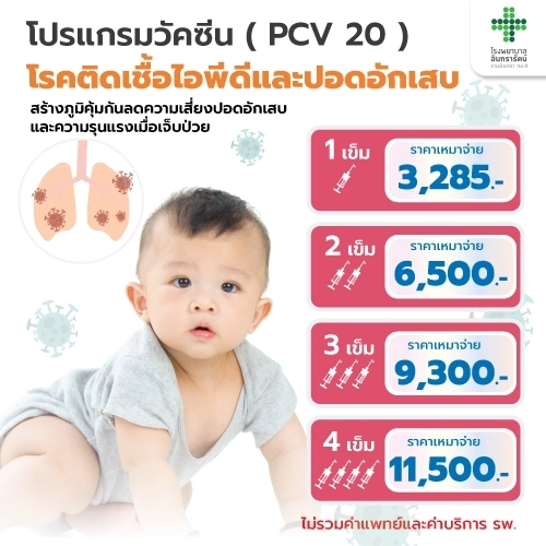 โปรแกรมวัคซีนป้องกันโรคปอดอักเสบ  ไอพีดี สำหรับเด็ก Prevnar 20 (IPD)