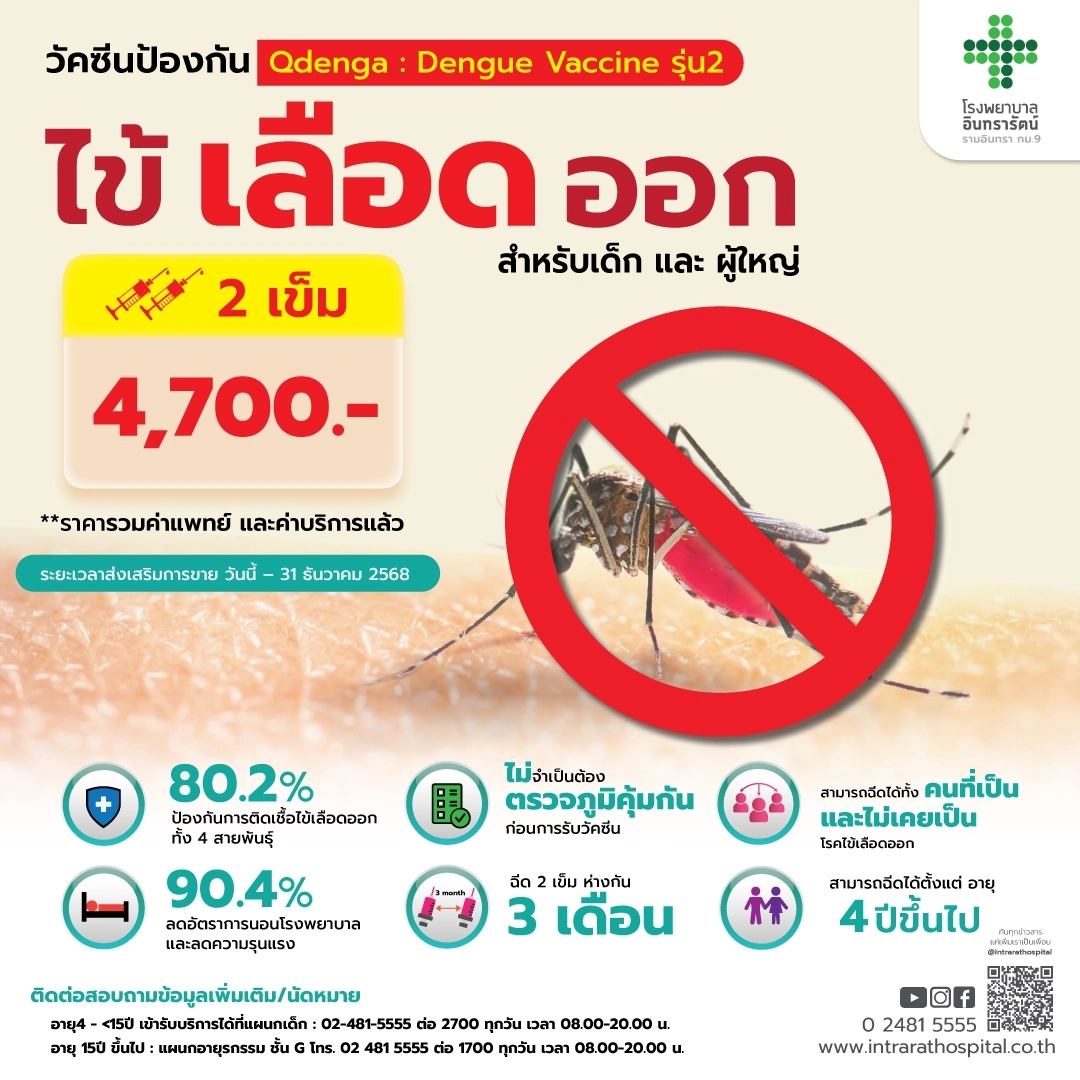 โปรแกรมวัคซีนป้องกันโรคไข้เลือดออก (QDENGA VACCINE)