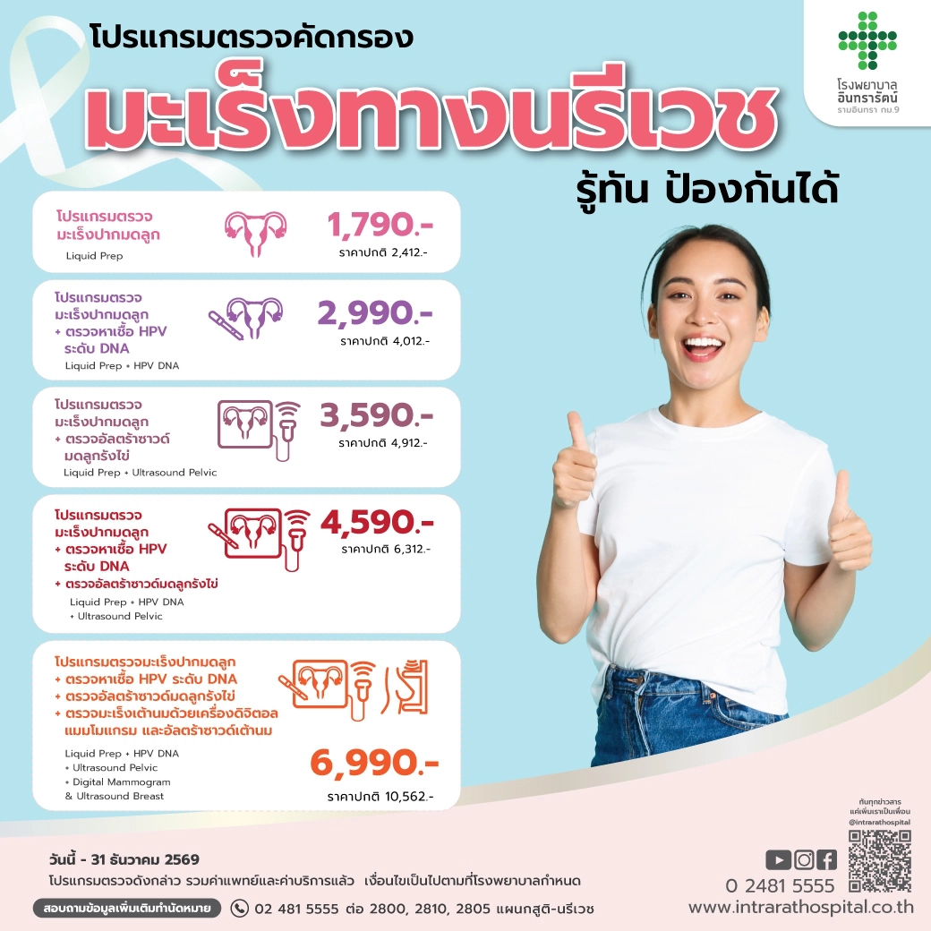 โปรแกรมตรวจคัดกรองมะเร็งสตรี