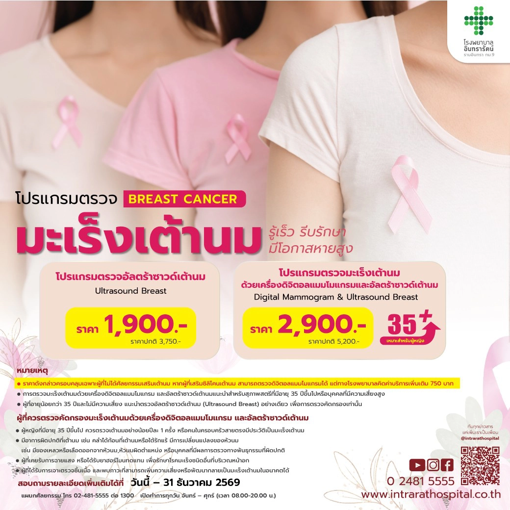 โปรแกรมตรวจคัดกรองมะเร็งเต้านม