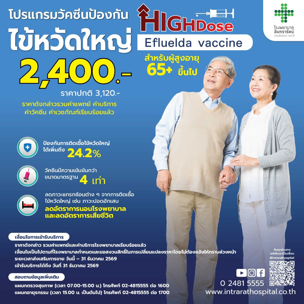 วัคซีนป้องกันไข้หวัดใหญ่ High Dose