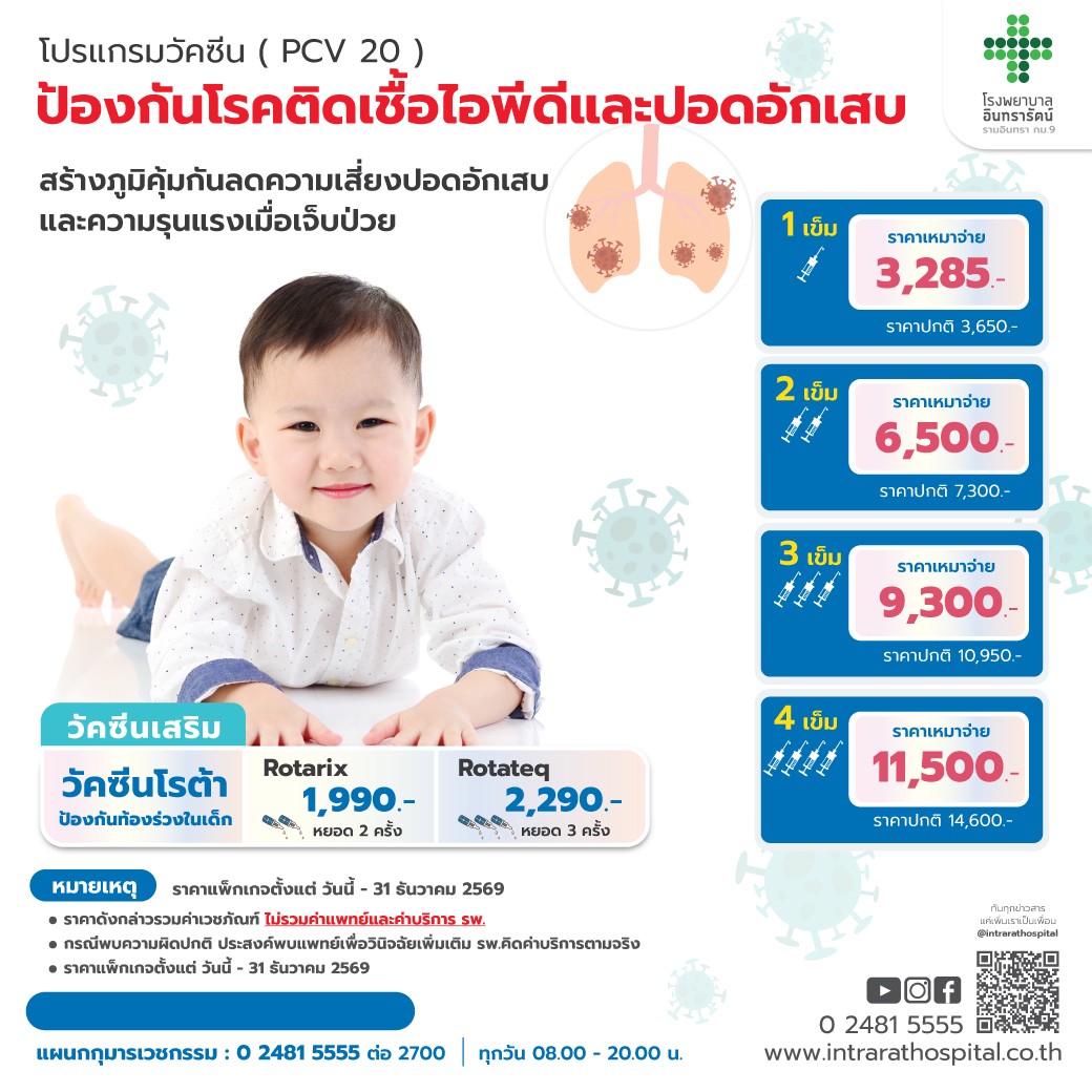 โปรแกรมวัคซีนป้องกันโรคปอดอักเสบ  ไอพีดี สำหรับเด็ก Prevnar 20 (IPD)