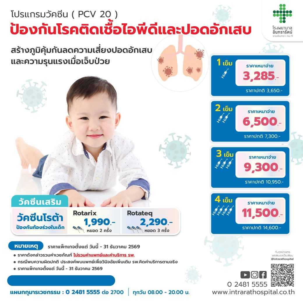 โปรแกรมวัคซีนป้องกันโรคปอดอักเสบ  ไอพีดี สำหรับเด็ก Prevnar 20 (IPD)