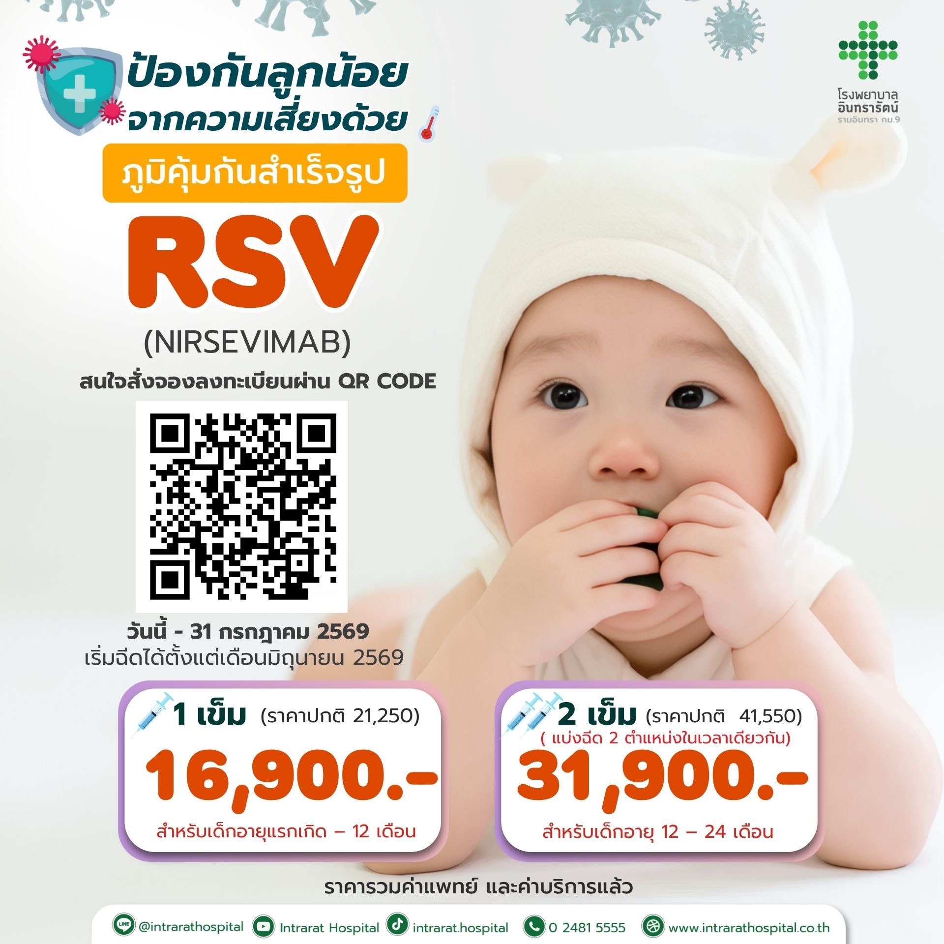 ภูมิคุ้มกันสำเร็จรูป RSV สำหรับ เด็กเล็ก 